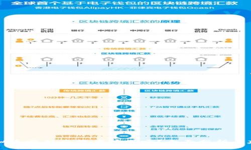 虚拟币亏损后报案有用吗？全面分析与建议