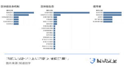冷钱包诈骗：如何识别与防范数字货币冷钱包的安全风险