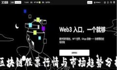 区块链股票行情与市场趋势分析