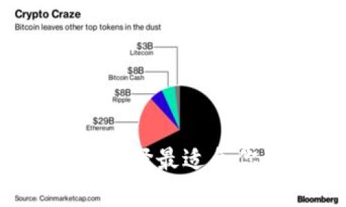 区块链钱包种类详解：选择最适合你的加密资产管理工具