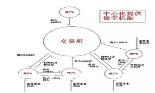 数字币交易的全面指南：从入门到精通