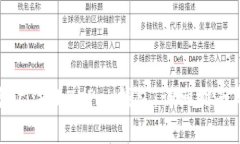 如何在安卓设备上注册OKPay钱包：详细指南与常见