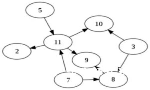数字货币钱包兑回详解：让你轻松理解数字资产兑换