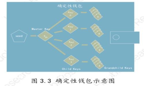 如何解决OK钱包充值难题？全面解析及解决方案