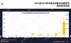 OKPay钱包买卖币的完整指南：如何高效交易及实用