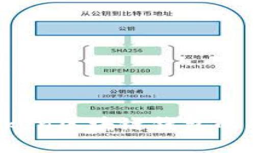 全面解析：imToken区块链钱包的功能与使用指南
