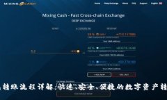 OK钱包转账流程详解：快速、安全、便捷的数字资