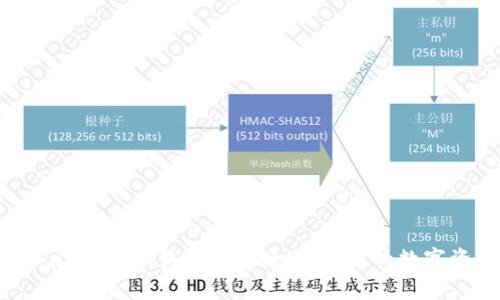 深入了解OKPay货币钱包：安全、便捷、高效的数字资产管理工具