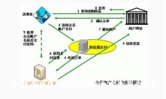 如何成功将OK钱包中的数字资产卖出？