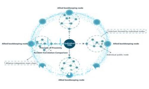 2023年最佳区块链钱包托管服务详解：选择适合你的钱包安全方案