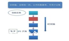 OK钱包显示986的含义解析与处理方法