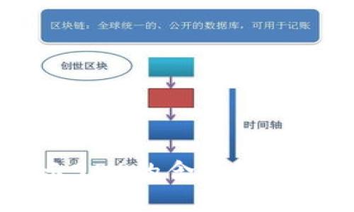 OK钱包显示986的含义解析与处理方法