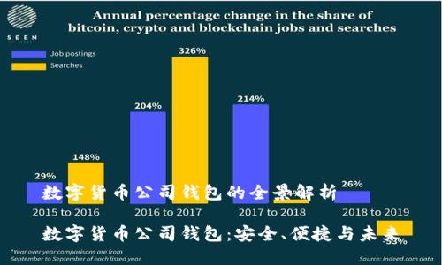 数字货币公司钱包的全景解析

数字货币公司钱包：安全、便捷与未来