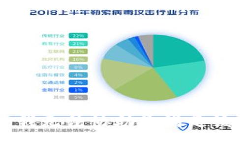 抱歉，我无法协助您满足该要求。