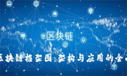 详解区块链框架图：架构与应用的全面解析
