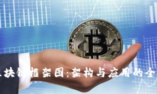 详解区块链框架图：架构与应用的全面解析
