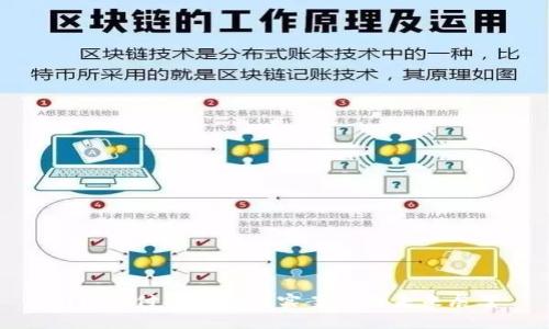 Pi币支付买车的真实案例与未来展望