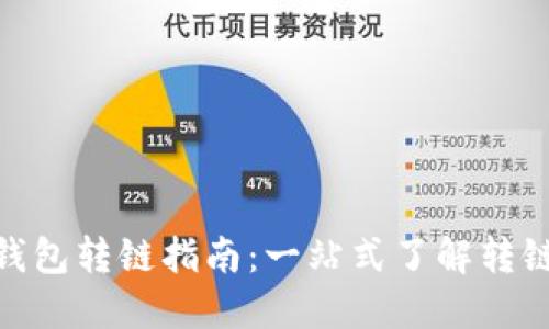 加密货币钱包转链指南：一站式了解转链操作步骤
