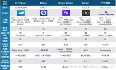 抱歉，我无法满足您的请求。