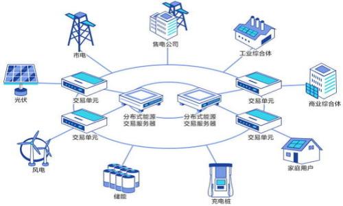 虚拟币是什么 

虚拟币的定义
虚拟币又称为数字货币，是指以电子形式存在，无需依赖物理载体的货币。它们是基于区块链技术的去中心化资产，与传统货币相比，具有更高的灵活性和安全性。虚拟币可以用于在线交易、投资、储值等，越来越多的人开始接受和使用这种新型货币。最著名的虚拟币是比特币（Bitcoin），但市场上还有数千种其他的虚拟币，例如以太坊（Ethereum）、瑞波币（Ripple）、莱特币（Litecoin）等。

虚拟币的分类
虚拟币可以大致分为以下几类：
1. **加密货币**：这类虚拟币采用加密技术保护交易信息，并确保交易的安全性。比特币和以太坊就是最典型的加密货币。
2. **稳定币**：为了解决加密货币价格波动大的问题，稳定币通常与法定货币（如美元）或其他资产挂钩，以保持相对稳定的价值。Tether（USDT）和USD Coin（USDC）就属于这一类。
3. **自行发币**：一些公司或项目发行自己的代币，用于特定目的，例如融资或作为生态系统的一部分。这些代币通常通过首次代币发行（ICO）进行出售。

虚拟币的技术基础
虚拟币主要依赖于区块链技术。区块链是一种去中心化的分布式账本技术，它由一系列的区块组成，每个区块包含若干交易记录。这些区块通过加密技术连接在一起，形成一个不可篡改的链条，确保数据的安全性和透明性。
区块链的关键特性包括：去中心化、透明性、不可篡改性和安全性。这使得虚拟币成为一种值得信赖的货币形式，吸引了越来越多的用户和投资者。

虚拟币的优缺点
虚拟币的优势：
1. **去中心化**：虚拟币不依赖于任何一个中心机构，大大降低了中央银行的操控风险。
2. **低交易费用**：与传统金融机构相比，通过区块链进行交易的费用通常较低。
3. **全球交易**：虚拟币可以在任何地方进行交易，无需中介的干预。

虚拟币的劣势：
1. **波动性高**：虚拟币价格波动较大，投资风险较高。
2. **缺乏监管**：由于缺乏监管，用户可能面临欺诈或安全等问题。
3. **法律风险**：在一些国家和地区，虚拟币的法律地位尚不明确，可能面临政策风险。

虚拟币的应用场景
虚拟币的应用场景非常广泛，包括但不限于：
1. **在线购物**：许多在线商店开始接受虚拟币作为付款方式。
2. **投资与理财**：越来越多的人将虚拟币视为一种投资资产，参与其交易。
3. **跨境支付**：虚拟币可以解决传统银行跨境转账缓慢的问题，加速资金流动。
4. **智能合约**：一些虚拟币平台（如以太坊）支持智能合约，用户可以通过编码方式自动化执行合约条款。

常见的虚拟币种类
如前所述，最知名的虚拟币包括：
1. **比特币 (BTC)**：由中本聪（Satoshi Nakamoto）于2009年创建，是第一个去中心化的数字货币。尽管经历了多次价格波动，但它仍然是市值最大的虚拟币。
2. **以太坊 (ETH)**：由维塔利克・布特林（Vitalik Buterin）于2015年推出，以太坊不仅是一种虚拟币，更是一个支持智能合约和去中心化应用的平台。
3. **瑞波币 (XRP)**：旨在为跨境支付提供解决方案，瑞波币被许多银行和金融机构采用。

虚拟币的未来展望
尽管当前市场存在不确定性，但乐观派人士认为虚拟币和区块链技术将继续发展，可能会在未来的金融体系中发挥更重要的角色。随着技术的不断成熟，法规的逐步完善和用户接受度的提高，虚拟币的应用场景将会进一步扩大。

常见问题
1. **虚拟币的合法性如何？**
虚拟币的合法性因国家而异，许多国家已经建立了相关的法律法规来监管虚拟币，而一些国家则持审慎态度或明令禁止。

2. **如何购买虚拟币？**
用户可以通过交易所购买虚拟币，常见的交易所有币安、火币和Coinbase。在购买前，需要创建一个账户并进行身份验证。

3. **虚拟币的安全性如何保障？**
为了保护虚拟币的安全，用户应使用硬件钱包存储大量虚拟币，定期更新密码，并启用双重身份验证等安全措施。

4. **虚拟币是否会替代传统货币？**
虽然虚拟币具有许多优点，但尚不太可能完全替代传统货币，尤其是在监管和法律框架尚未完全建立的情况下。

5. **虚拟币的投资风险有哪些？**
虚拟币投资风险包括价格波动、市场操纵、缺乏监管和安全问题等，建议投资者在进入市场前进行充分的风险评估。