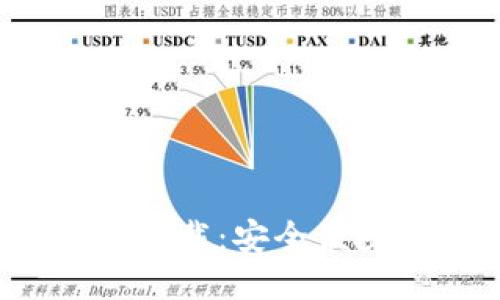 BitDock栏中文版下载：安全便捷的桌面管理工具