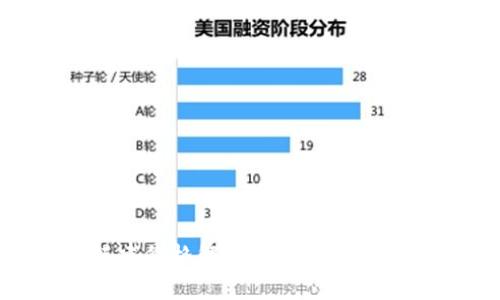 区块链钱包搭建价格解析：选择合适方案的全面指南