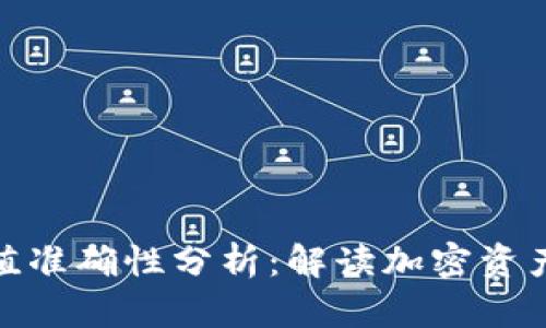 加密钱包估值准确性分析：解读加密资产的真实价值