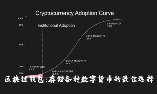 区块链钱包：存储各种数字货币的最佳选择