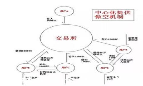 
如何将Ok钱包资金转入资金账户：详细教程与注意事项