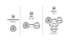 : OkPay钱包客户热线及常见问题解答