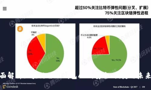 : 全面解析区块链移动钱包APP：安全、便捷与未来发展