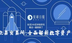 OK钱包与欧易交易所：全面解析数字资产管理与交