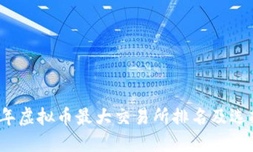 2023年虚拟币最大交易所排名及选择指南