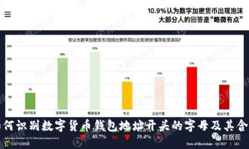 如何识别数字货币钱包地址开头的字母及其含义