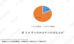 如何解决OK钱包地址失效问题：全面指南