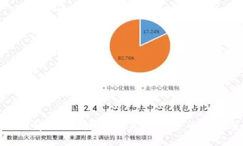如何解决OK钱包地址失效问题：全面指南