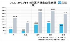 如何恢复OK钱包中的暂停打币功能？详尽指南与常
