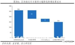 如何快捷充值OKPay钱包：全面指南