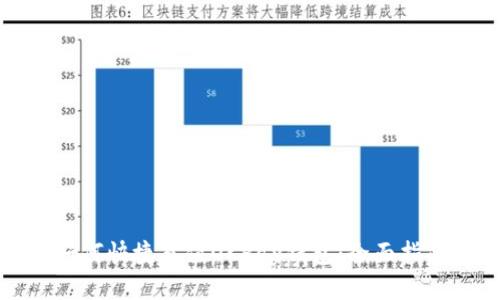 如何快捷充值OKPay钱包：全面指南