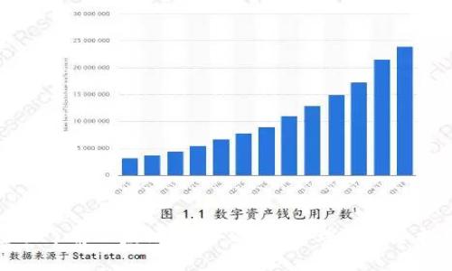 全面了解以太坊钱包：选择、管理与安全指南