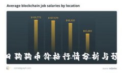 今日狗狗币价格行情分析与预测