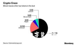 如何在苹果手机上下载数字货币交易所应用：完