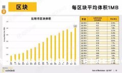 2023年最受欢迎的可爱斜挎包推荐：轻松搭配你的