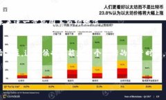   SOL今日最新行情分析及趋势预测 /  guanjianci SO