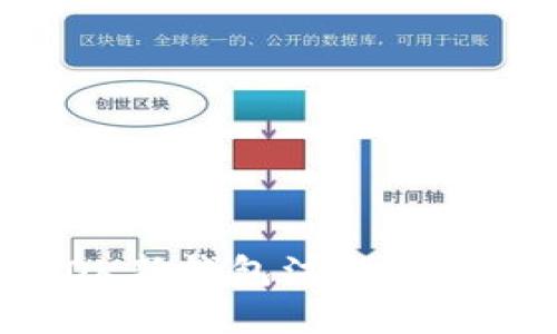 如何解决OK新钱包注册问题：详细指南