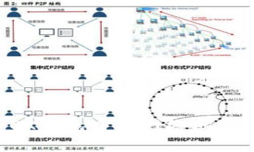 如何解决OK钱包中的网络问题：全面指南
