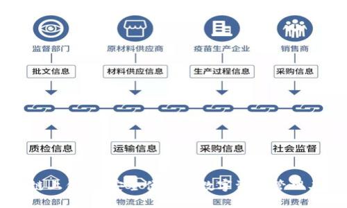 OK链上钱包：安全便捷的数字资产管理工具