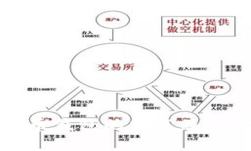 数字货币钱包的特点及选择指南