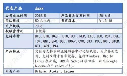如何快速出售OK钱包余额？详细指南与实用技巧