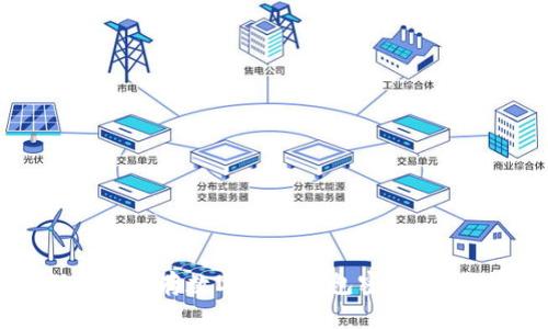 如何安全保存数字货币钱包密钥：完整指南